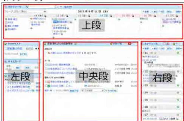 Screenshot of the Top Page layout. It features a header with the date '2013年8月11日 (日)'. Below the header are three columns: 'Left', 'Center', and 'Right', each containing various UI components like 'To Do List', 'Time Card', 'Link Collection', and 'Cybozu.net'. The 'Center' column also shows a 'New Message' notification.