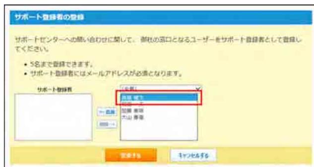 Screenshot of the 'Support Registration' dialog box. It shows a list of users on the left and a dropdown menu on the right with the option '変更する' (Change) highlighted by a red rectangle. Below the list are '登録する' (Register) and 'キャンセルする' (Cancel) buttons.