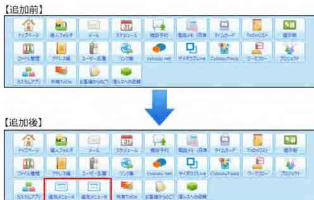 Screenshot showing the 'Before' and 'After' state of a menu bar. In the 'Before' state, there are 10 icons. In the 'After' state, two new icons, '管理センター' (Management Center) and '通知センター' (Notification Center), have been added to the bottom left, highlighted with a red rectangle. A large blue arrow points from the 'Before' state to the 'After' state.