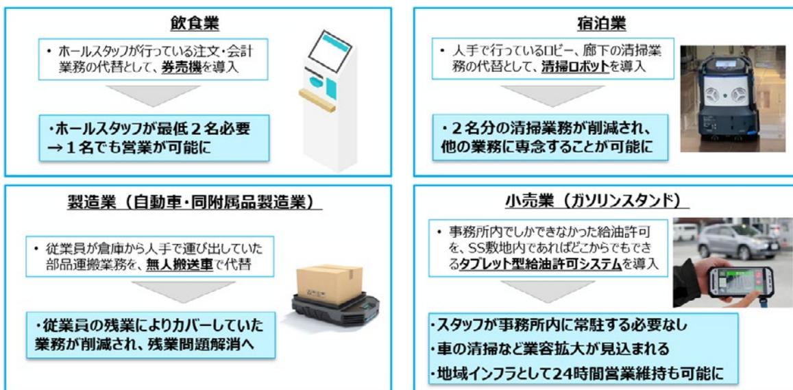 券売機の画像 清掃ロボットの画像 無人搬送車の画像 タブレット型給油許可システムの画像