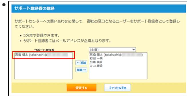 Screenshot of the 'Support Registration' dialog box. It shows a list of support registrants with 'takahashi@...' highlighted by a red box. A dropdown menu shows other potential registrants.